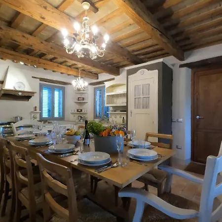 Villa Casale Iris Belmonte Piceno